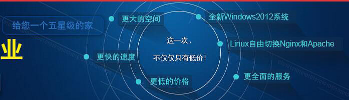 虛擬主機的好處 虛擬主機的好處